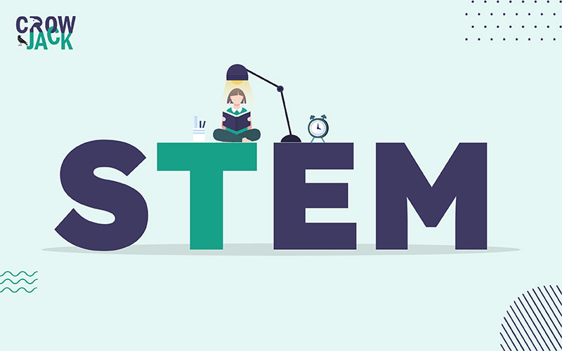 The Most Amazing & Interactive STEM Learning Apps The Most Amazing & Interactive STEM Learning Apps