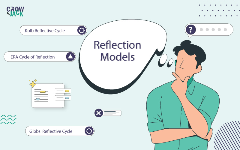 Exploring Different Types of Reflection Models with Examples Exploring Different Types of Reflection Models with Examples